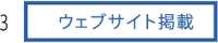 3.ウェブサイト掲載