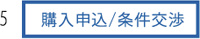 5.購入申し込み／条件交渉